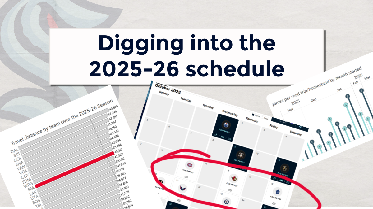 Digging into the 2025-26 Seattle Kraken schedule
