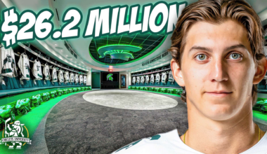 Michigan State Spent $26.2 MILLION On Their Renovated Hockey Facilities - Chiclets University