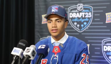 New York Rangers 2025-26 Prospect Pyramid - The Hockey Writers - Rangers Prospects