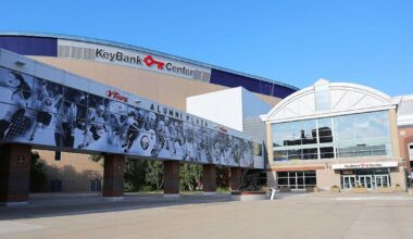 Buffalo Sabres reaech 10-year arena naming-rights extension with KeyBank worth $5M-$7M annually