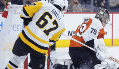 Rickard Rakell, Red wings