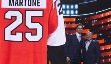 Flyers expect 46 players to attend development camp