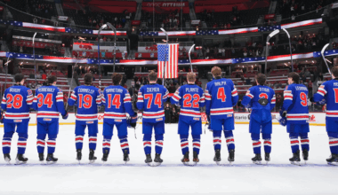 USA Hockey Invites 39 USHLers to World Junior Summer Showcase