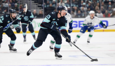 Minor Transactions: 7/15/25