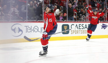 Capitals Update: Milano's Injury Return, Free Agency Moves, McMichael's Potential Role