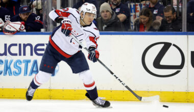 Capitals Expected To Sign Martin Fehervary To Seven-Year Extension