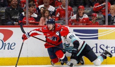 Veteran Forward Re-Signs With Capitals