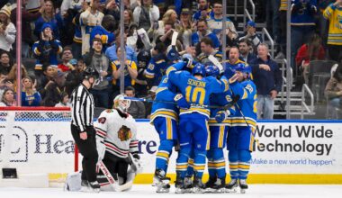 St. Louis Blues 2025-26 Schedule Analysis
