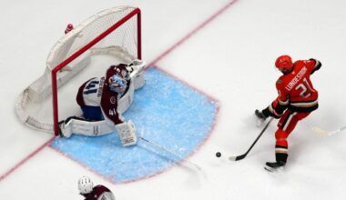 Columbus Blue Jackets Sign Isac Lundestrom