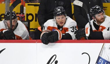 Early Flyers 2025-26 lineup projection, version 2.0