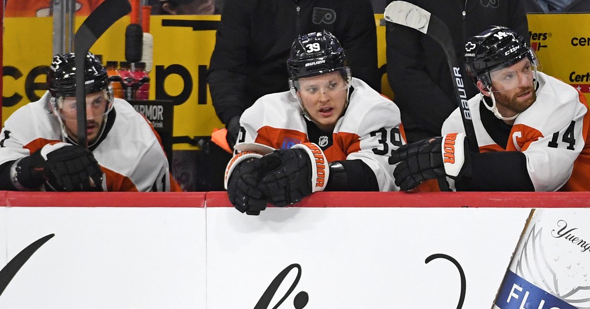 Early Flyers 2025-26 lineup projection, version 2.0