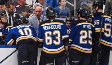 Analysis of the St. Louis Blues 2025-26 Forward Group