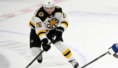 Boston Bruins Re-Sign John Farinacci