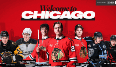 Rockford IceHogs | Blackhawks Make Five Selections on Day 2 Of The…