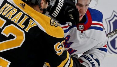 New additions weigh in after signing with new-look Bruins