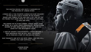 Former Boston Bruins enforcer, longtime radio host Lyndon Byers dead at 61 – Boston 25 News
