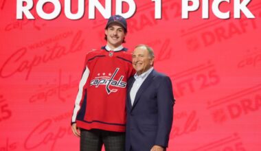 Capitals Sign Lynden Lakovic To Entry-Level Contract