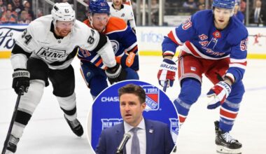 Rangers off to solid start as Chris Drury checks off three free agency objectives