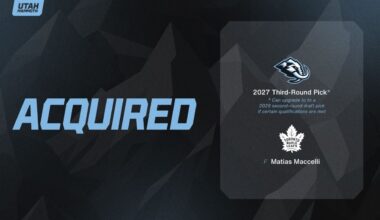 Utah Acquires Conditional 2027 Third-Round Pick from Toronto in Exchange for Matias Maccelli