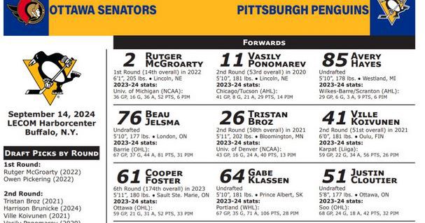 Prospects Challenge: Thoughts on Pens’ win over Ottawa