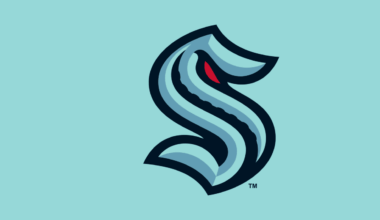 NHL Mascot Summer Showdown | Seattle Kraken