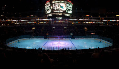 Kings 'Skate For LA Strong' Celebrity Fundraiser for Wildfire Relief