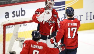 Capitals stay even-keeled to eliminate the Canadiens in 5 and win their first series since 2018