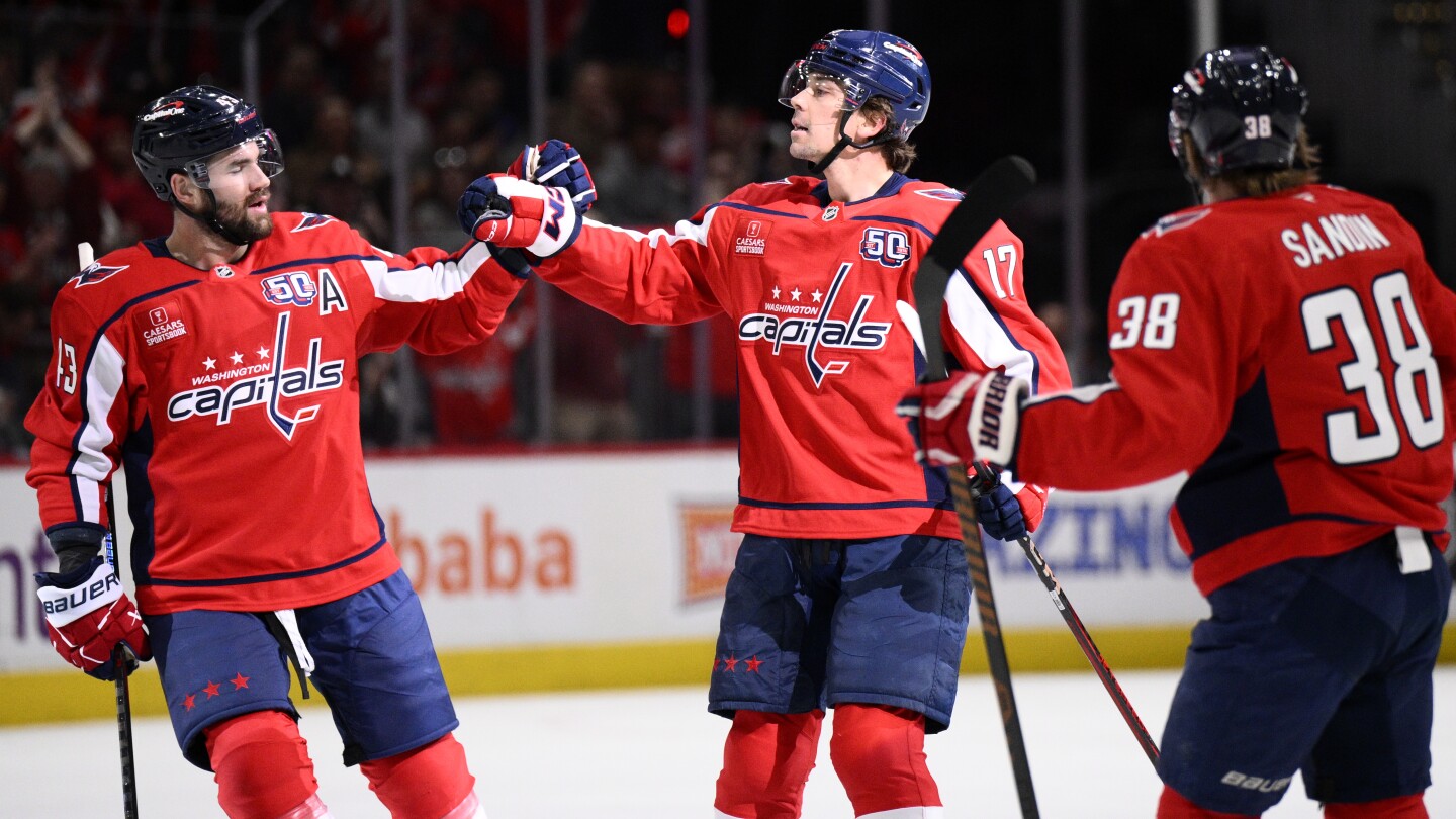 Dylan Strome and the Capitals surge past the Red Wings 4-1