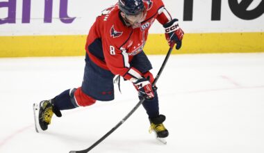 Alex Ovechkin scores 30 goals in a season for an NHL-record-extending 19th time in 20-year career