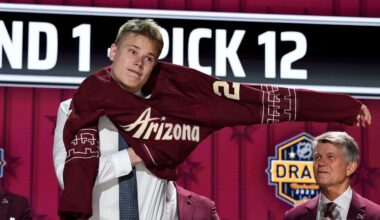 Utah Mammoth sign top prospects Dmitri Simashev and Daniil But to their entry-level NHL contracts