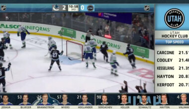 Utah Hockey Club alternate broadcast reverse-jinxed a goal