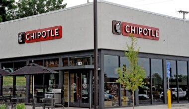 Chipotle hockey jersey BOGO offer is back today for NHL playoffs marketing move