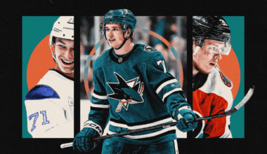 NHL Pipeline Rankings 2025: Breakdown of all 32 teams from Corey Pronman