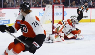 Flyers beat Ducks 6-0 in Cutter Gauthier's first visit to Philadelphia since being traded