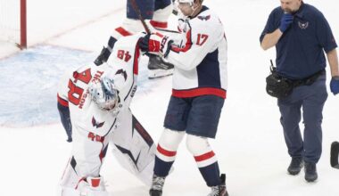 Capitals goalie Thompson and Canadiens counterpart Montembeault each leave Game 3 with injuries