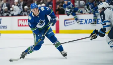 Former Vancouver Canucks Forward Reportedly Leaving North America After a Lack of Interest From NHL