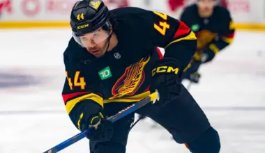 Vancouver Canucks Have to be Cautious When Approaching Contract Extension for Kiefer Sherwood