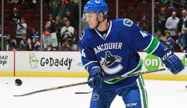 Former Vancouver Canucks Defenseman Signs New Contract Overseas for 2025-26 Season