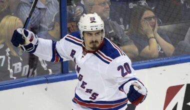 Chris Kreider bids a bittersweet farewell to Rangers, heralds his fresh start with Anaheim Ducks