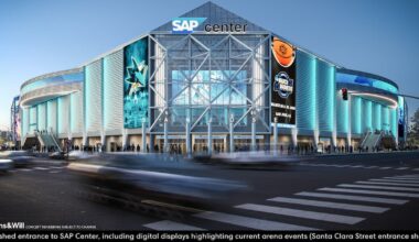 San Jose approves Sharks’ SAP Center lease deal
