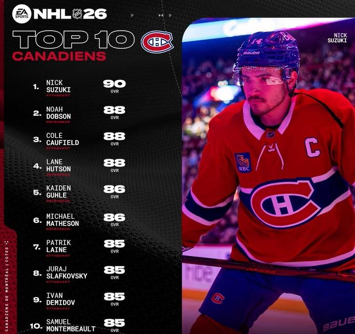 NHL 26