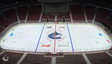 Vancouver Canucks Organization Announce the Departure of Coach After Just One Season