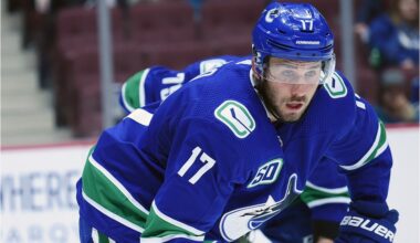 Ex-Vancouver Canucks Forward Officially Has Contract Terminated Overseas