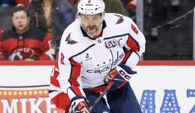 Alex Ovechkin Faces Consequences for Breaking Financial Laws in Home Country