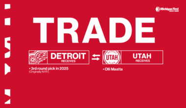 Red Wings Acquire Third-Round Pick in 2025 NHL Entry Draft from Utah Hockey Club in Exchange for Olli Määttä