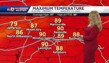 Weekend sun in North Carolina, tracking Hurricane Erin