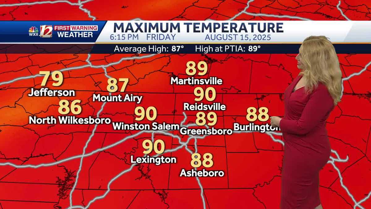 Weekend sun in North Carolina, tracking Hurricane Erin