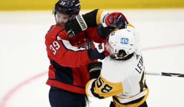 Metro Division Power Rankings; Penguins Too Good?