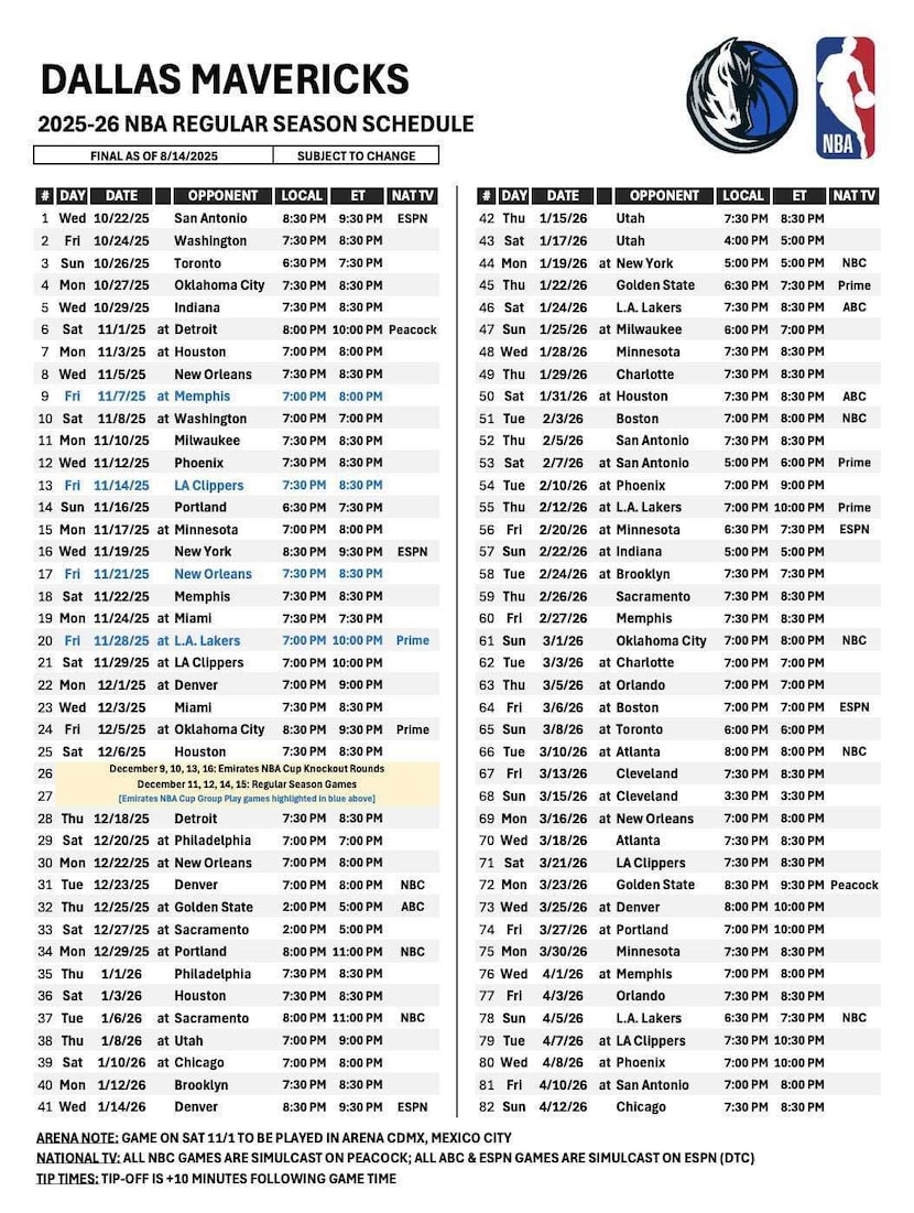 Dallas Mavericks regular season schedule for 2025-26.