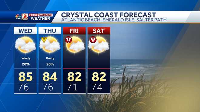 crystal coast beach forecast from atlantic beach, salter path, to emerald isle